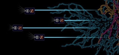 Challenging the point neuron dogma: FS basket cells as 2-stage nonlinear integrators.