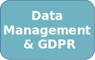 Data Management & GDPR